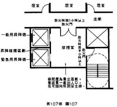 無窗戶居室定義|內政部修正「建築技術規則」建築設計施工編部分條文